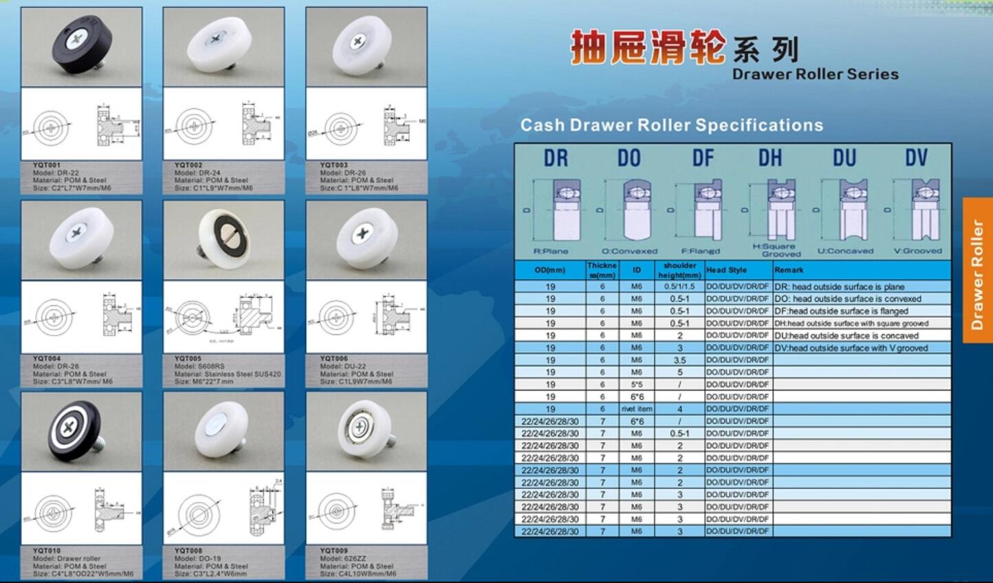 Drawer track roller 