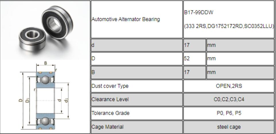 Bearing B17-99DDW SIZE 