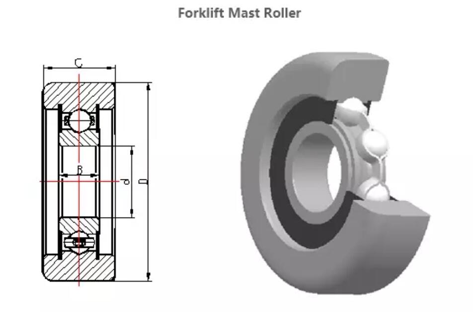 Forklift Mast Roller Bearing 