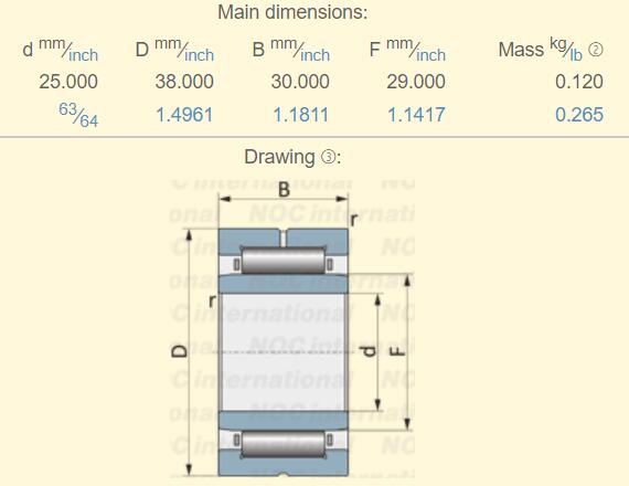 Bearing NKI25/30 dimension 